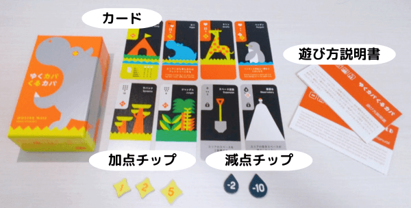 ボードゲーム「ゆくカバくるカバ」のセット内容。